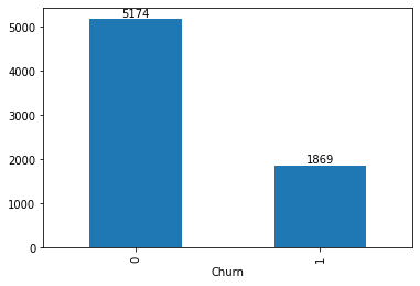 _images/exploratory_analysis_26_0.png